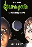 La nuit des pantins