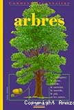 Les Arbres : feuillus et conifères