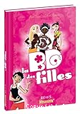 La BD des filles