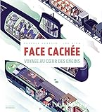 Face cachée